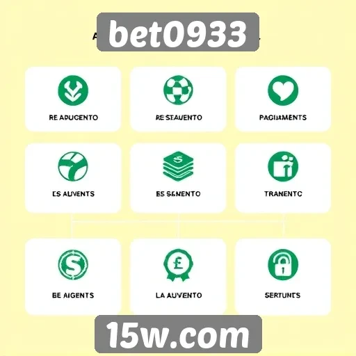 Métodos de pagamento aceitos no site bet0933